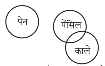 Explanation image