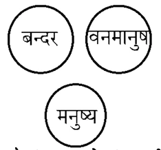 Explanation image