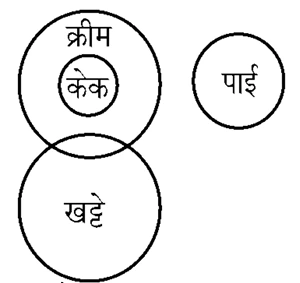 Explanation image