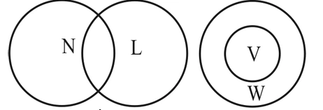 Explanation image