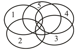 Explanation image