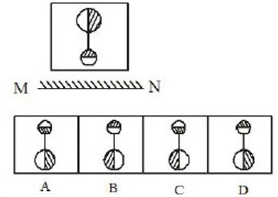 Question image