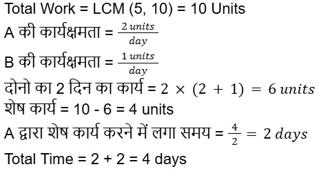 Explanation image