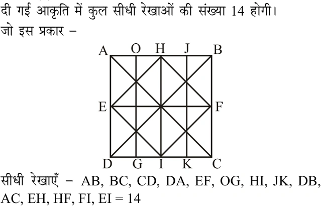 Explanation image