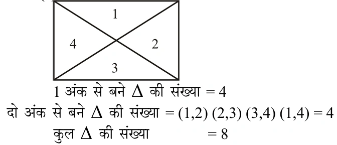 Explanation image