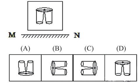 Question image