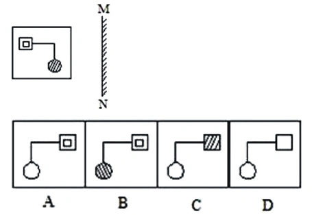 Question image