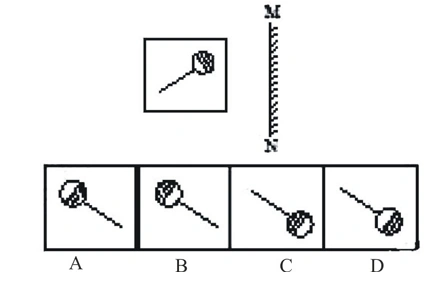 Question image