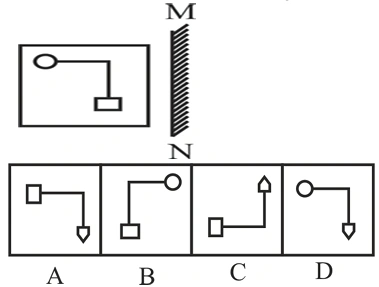 Question image