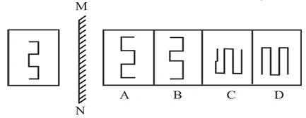 Question image