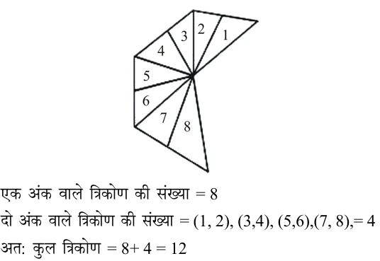 Explanation image