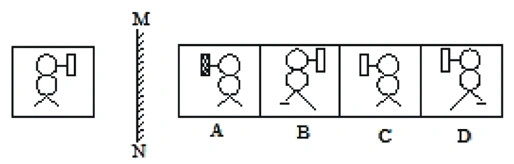 Question image