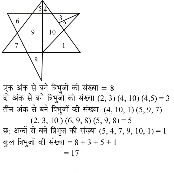 Explanation image
