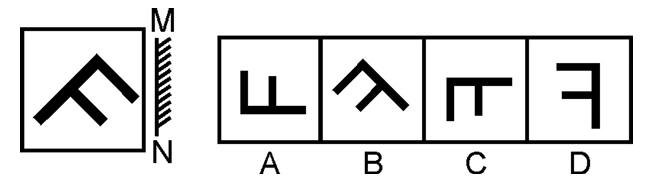 Question image