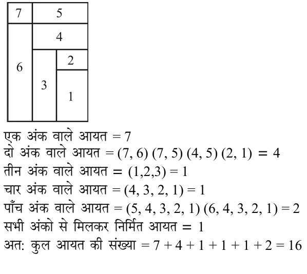 Explanation image