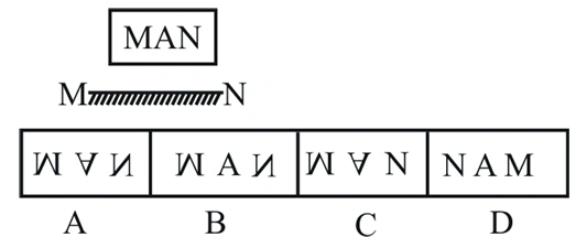 Question image