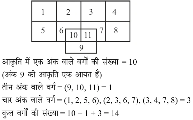 Explanation image