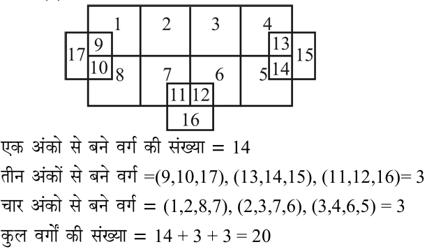 Explanation image