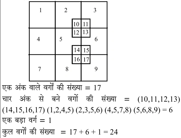 Explanation image