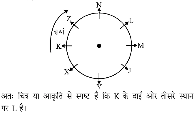 Explanation image