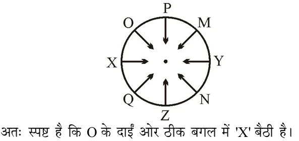 Explanation image
