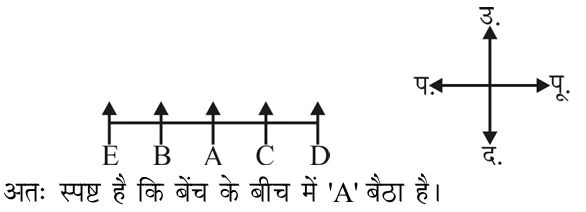 Explanation image