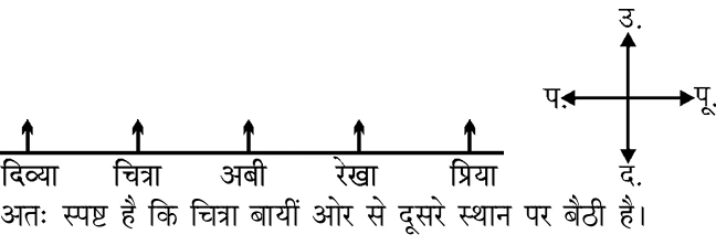 Explanation image