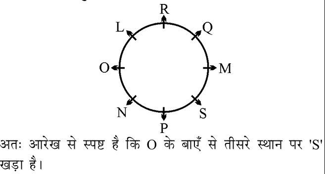Explanation image
