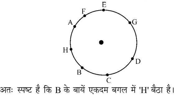 Explanation image