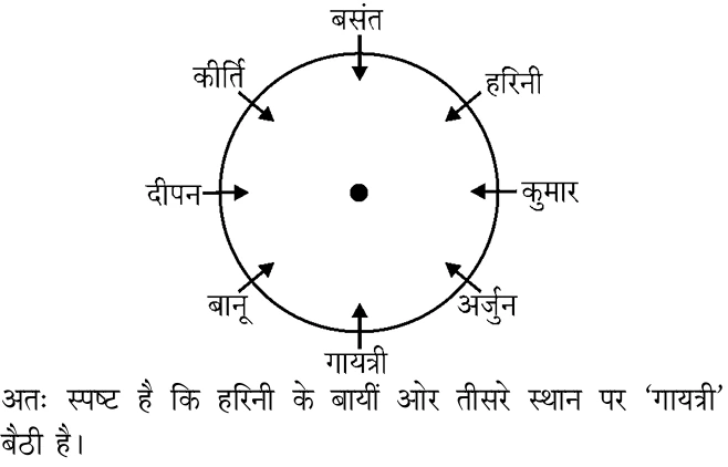 Explanation image