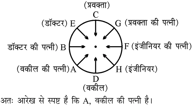 Explanation image