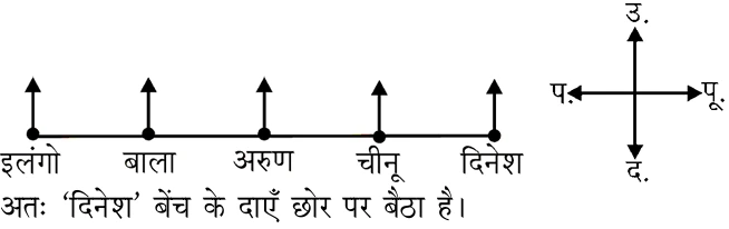 Explanation image