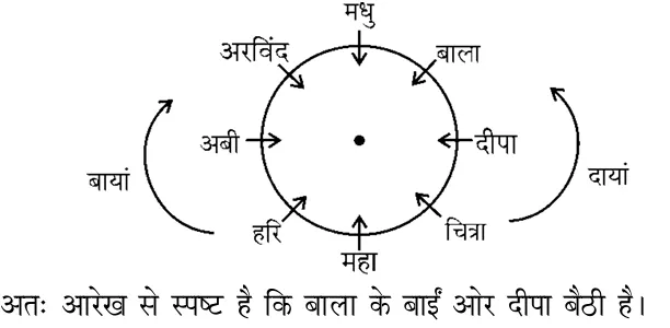 Explanation image