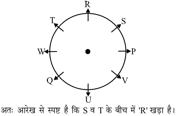 Explanation image