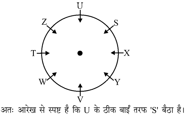 Explanation image