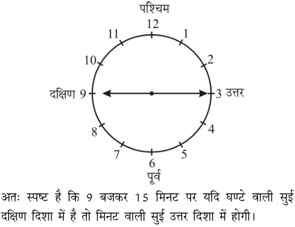Explanation image