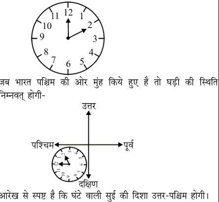 Explanation image