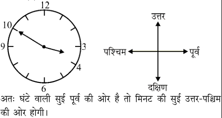 Explanation image